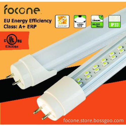 Energy Efficiency class A+ empresa en tubo 120cm ErP certification